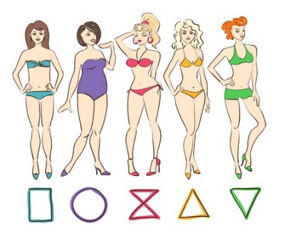diff body shape